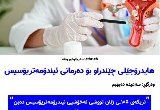 هایدرۆجێلی چێندراو بۆ دەرمانی ئیندۆمەتریۆسیس