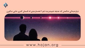دیاردەیەکی دەگمەن کە حەیفە نەبیندرێت؛ ئەو ۶ هەسارەیەی لە ئاسمان گەڕی شایی دەگێڕن